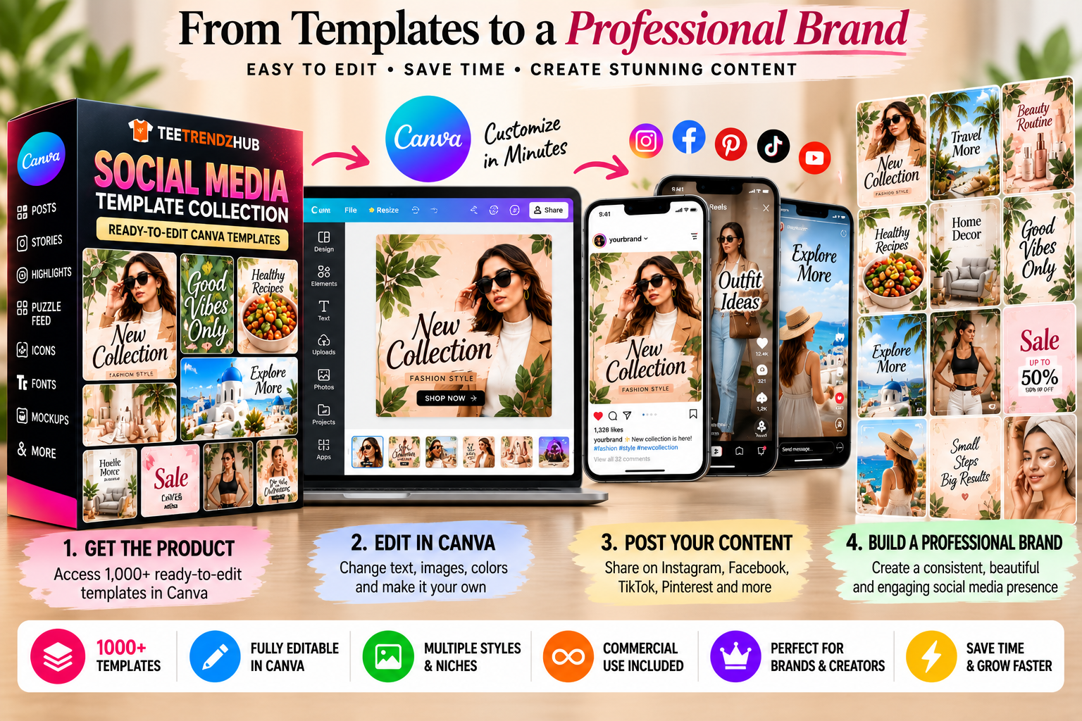 From templates to professional social media brand