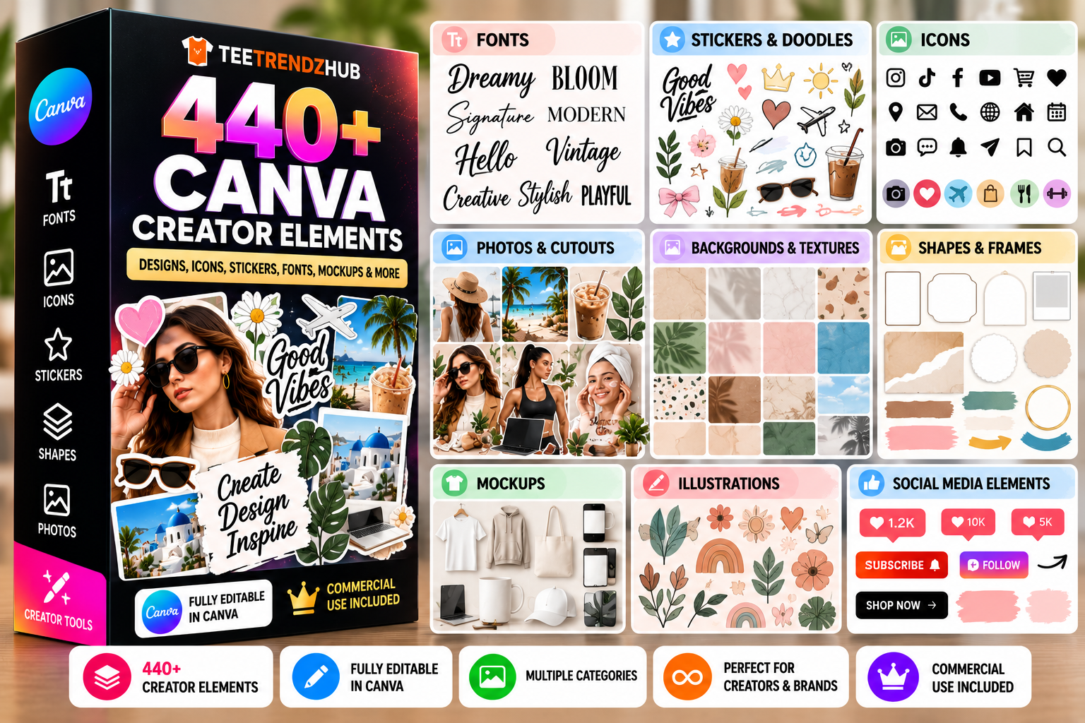 440+ Canva Creator Elements