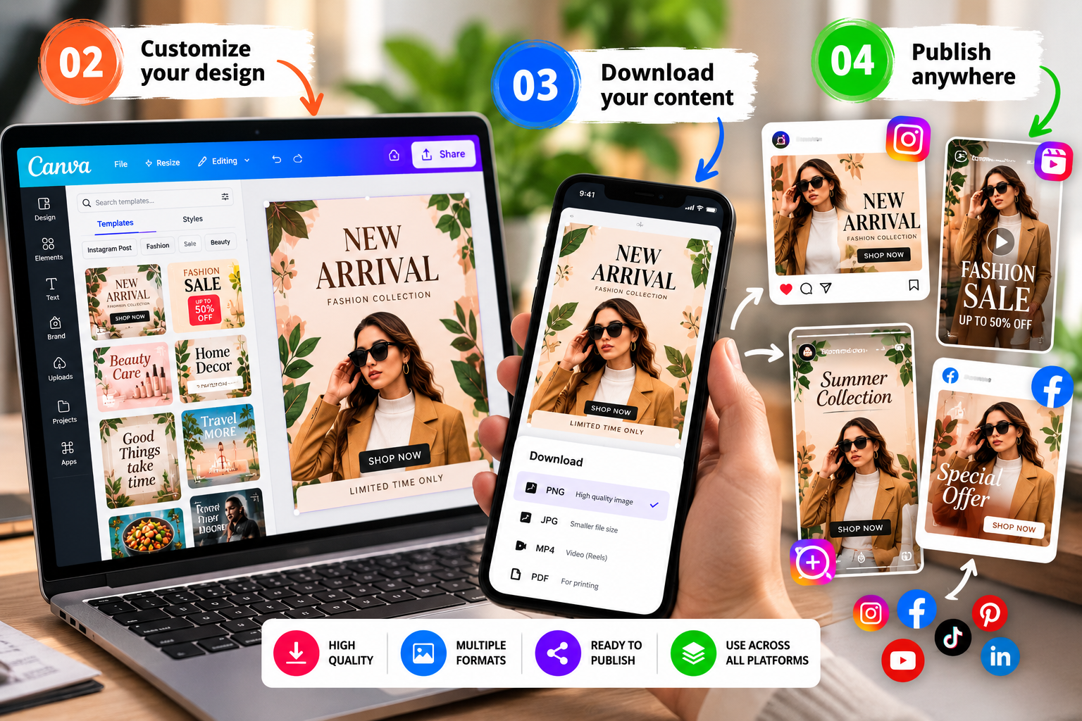 Download and publish social media content